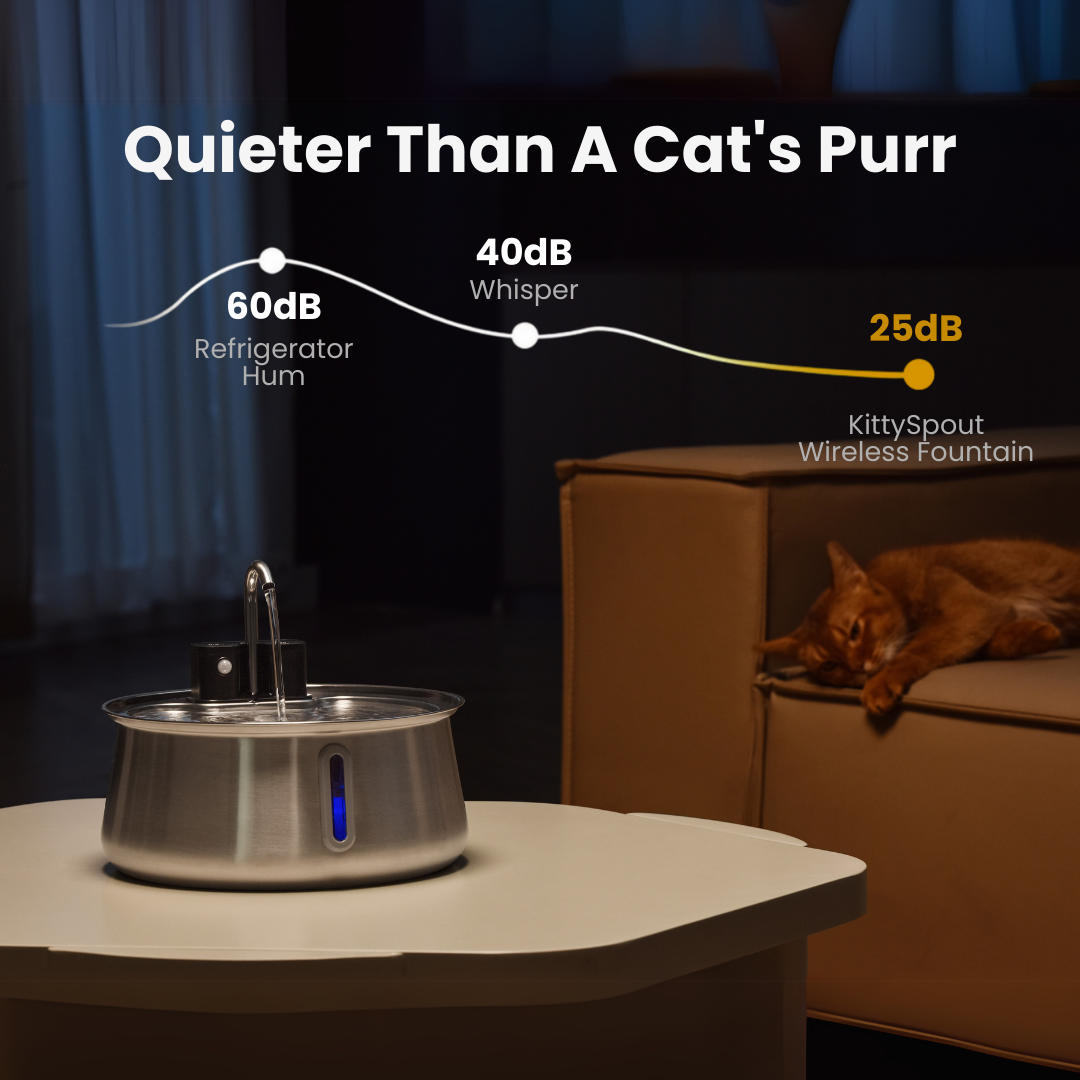 The KittyGush™ - Wireless Fountain 2.0