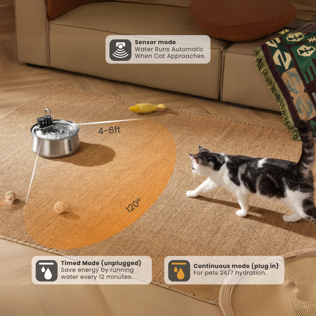 The KittyGush™ - Wireless Fountain 2.0